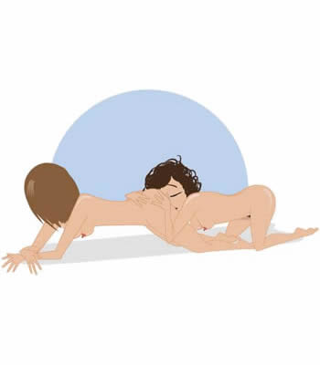posizione